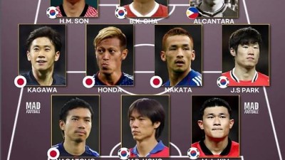 韓 축구, 日 눌렀다!…'손·차·박·홍·김' 아시아 역대 BEST 11 쾌거→일본 4명
