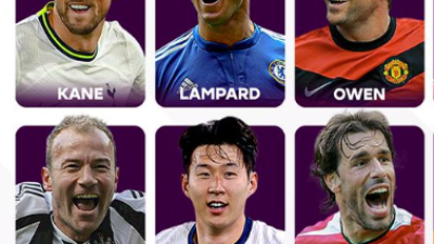 손흥민이 해냈다…프리미어리그 역사상 최고 골잡이 ‘15인 후보’ 등극