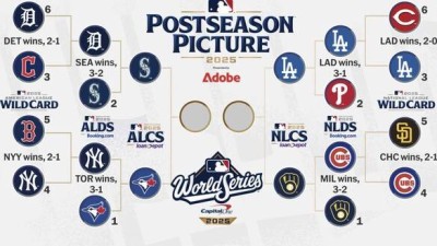 다저스-밀워키, 토론토-시애틀... MLB CS 대진 확정