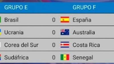 홍명보호, '0-5 대패' 브라질과 월드컵 리턴매치?…해외 매체 시뮬레이션 속출→'브라질·한국·우크라·남아공' 꿀조?