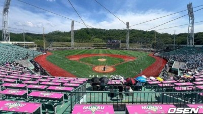 울산시 프로야구단 창단→내년 KBO 퓨처스리그 참가... 선수 35명, 외국인도 영입