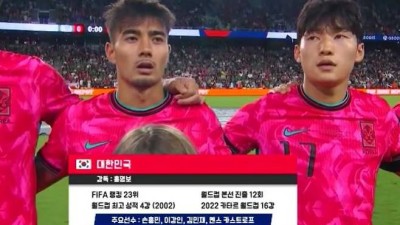 韓 축구 대형 악재인가, 오히려 잘된 일인가…'살인 태클' 카스트로프 분데스 2G 출장 정지 징계