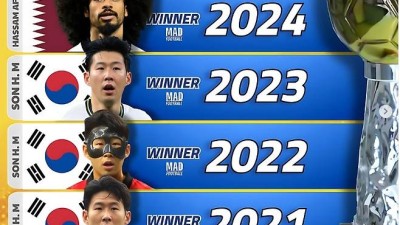 '적수가 없다' 손흥민 혼자 수상 10회, 그야말로 '압도적'…이견 없는 아시아 최고의 축구선수