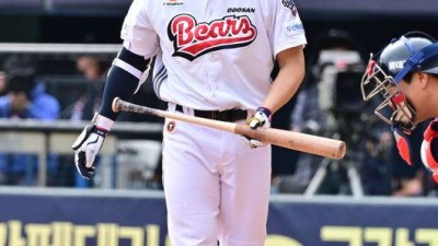 4년 115억 만료→FA 미신청이라니…37세 잠실거포에 무슨 일이, 두산 “다양한 이야기 끝 선수가 내린 결정” [오!쎈 미야자키]