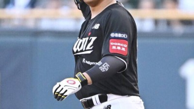 강백호·박찬호·김현수에게 달렸다? FA 계약총액 989억원→599.1억원까지 계속 떨어졌는데 ‘이번엔 과연’