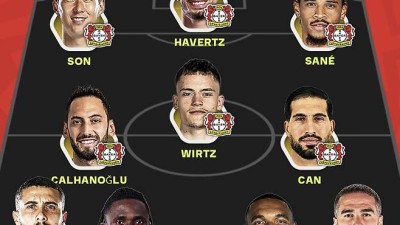 손흥민 버린 레버쿠젠은 바보였습니다, 역사상 최고 방출생 SON 화제...역대 매각 베스트 일레븐 등극