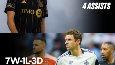 '역사적인 맞대결' 앞둔 뮐러, 내 역할은 SON 슈팅 막는 것