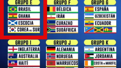 한국, 브라질-가나-스코틀랜드와 같은 조? 너무 어렵다! 32강도 힘들겠네…'韓 고행길 예상' 월드컵 가상 조추첨 눈길