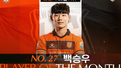 [오피셜] '이럴 수가' 72% 압도적 지지율!... '프로 데뷔골' 백승우, 팬들이 뽑은 화성FC 11월 MVP 선정