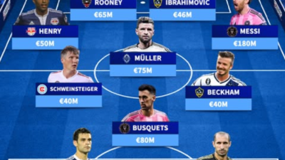 또 뮐러에게 당한 손흥민, 명단서 '삭제' 됐다...MLS 역대 시장가치 베스트11