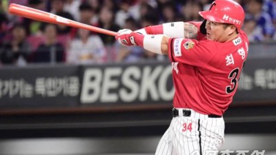 최형우 단속 최우선 KIA, 김재환 패닉 바이 가능성 있나…1-2-4위 전원 결별, 어떻게 보강하나