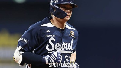 ‘김재환 영입 타진→협상 돌입’ 움직이는 SSG, 방출 시장도 계속 뒤진다… 최종 결론은?