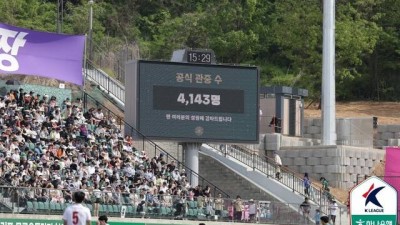 김포 인구 48만인데... 2026시즌 홈경기 총 4만 8,000여명 오도록 만들겠다고 선포한 김포