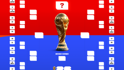 한국? 남아공? 실망스럽다 멕시코 언론인, 매력 없는 경기에 월드컵 우리 것 아냐 비판