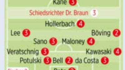 도대체 '왜' 독일은 김민재를 이토록 싫어할까... '충격' 최하 5점 '또 억지 혹평'