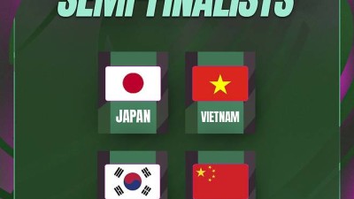 '한·중·일 동반 준결승' U23 아시안컵 사상 첫 '중동팀 없는 4강'