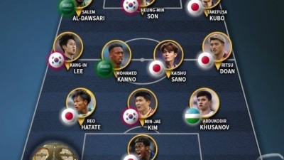 '한국 3-5 일본' 韓 축구 또 졌다…'2025 AFC 올해의 팀' 일본에 밀려→손흥민+김민재+이강인 등장, 황희찬 OUT