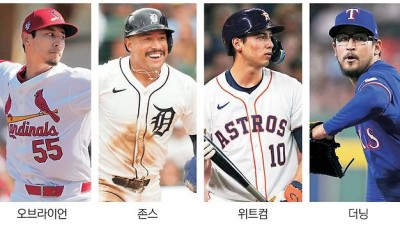 “어머니를 위하여” 한국계 빅리거 4명 합류… ‘역대 최강’