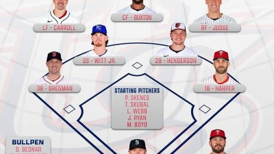 지구상 가장 비현실적인 라인업... 미국 'WBC 대표팀' 명단 뜯어보니