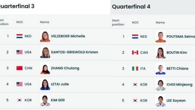 '아뿔싸' 쇼트트랙 500m 준준결승, 최민정-이소연 같은조 배정 [밀라노 올림픽]