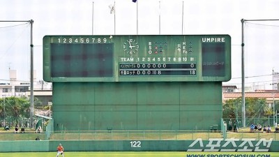 '18점 차 대패' 한화, 예방주사 제대로 맞았다…에르난데스 152㎞ 호투는 위안거리 [오키나와 현장]