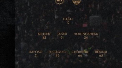 '1차전 6-1로 이기고도 2차전 손흥민 선발' LAFC, 레알 에스파냐전 선발 발표