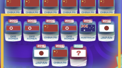 중국→중국→북한→북한→중국→북한→호주→일본→일본→중국…北 3번 있고 韓 0번, 2026년은 과연?