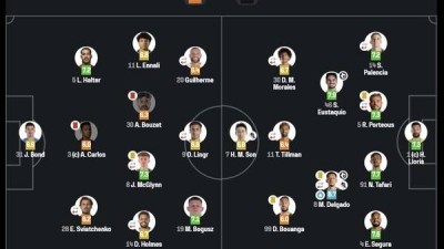 손흥민 '2도움-2퇴장유도' 했는데, 평점 '11명중 8위'라니[LAFC-휴스턴]