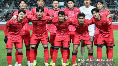 '韓日 참혹 현실!' 일본, 순위권 진입→한국은 '명단 탈락'…손흥민·김민재·이강인 보유하고도 역부족. 美 매체, 월드컵 '냉정 평가'