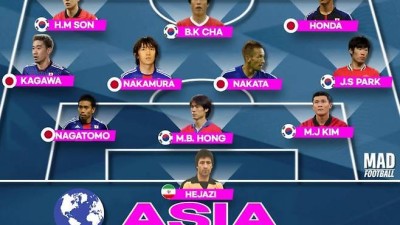 한국 5-5 일본, 이게 맞다고?…가가와-나카무라가 어떻게 '아시아 올타임' 베스트11인가→논쟁 과열 이강인, 유상철 어디에?