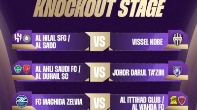 [오피셜] '우승상금 무려 150억' 아시아 최강팀 가린다, ACLE 8강 대진 확정