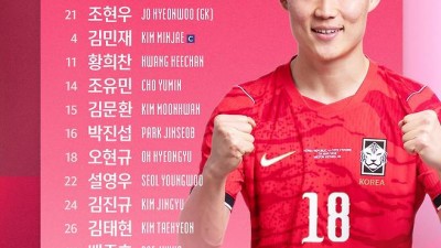 손흥민도, 이강인도 없다! 홍명보호, 코트디부아르전 선발 명단 발표...오현규 원톱→김민재 중심 스리백은 '굳건'[코트디부아르전 라인업]