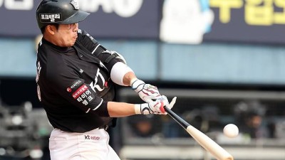 쳤다하면 터지는 홈런쇼… ‘탱탱볼’ 누명 벗었다 [송용준 기자의 엑스트라 이닝]