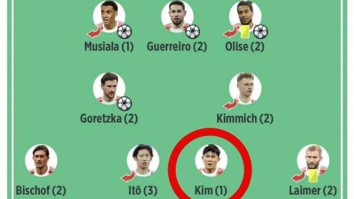 김민재에게 평점 '1점', 이런 적 있었나…독일 언론들도 인정한 '철벽 수비'→KIM, 곰처럼 영리한 수비 했다