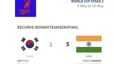 '세계 최강' 韓 여자 양궁, 인도에 충격패…상하이 월드컵 단체전 결승 못 갔다→3~4위전 스페인 완파하고 '동메달'