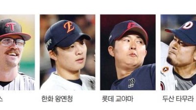 ‘亞 쿼터’ 복덩이에 웃는 LG·한화, 교체설 나돈 롯데·두산