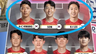홍명보호에 월드클래스 없다…'22명 평범하거나 수준 이하'→해외 매체 분석, 스타는 손흥민+주목할 선수는 이강인
