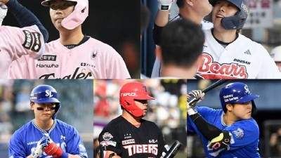 3년 뒤 이 영상 성지순례 올 것…강정호가 직접 꼽았다→미래가 기대되는 유망주 톱5