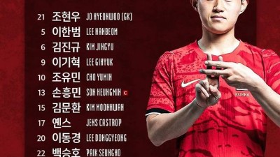 손흥민 7번 아닌 13번? 홍명보호 또 스리백 쓴다…'고지대 적응 점검' 트리니다드토바고전 선발 명단 공개