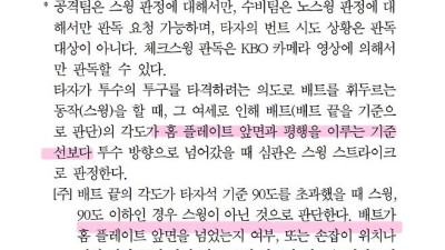 정민철 위원, KIA-LG전 규정 착각했나 홈플레이트 앞을 지나가면 스윙 → 실제 룰은 '각도'만 본다