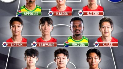 손흥민·이강인·조규성 등 韓 무려 9명 선정, 남아공전 통합 베스트11 공개