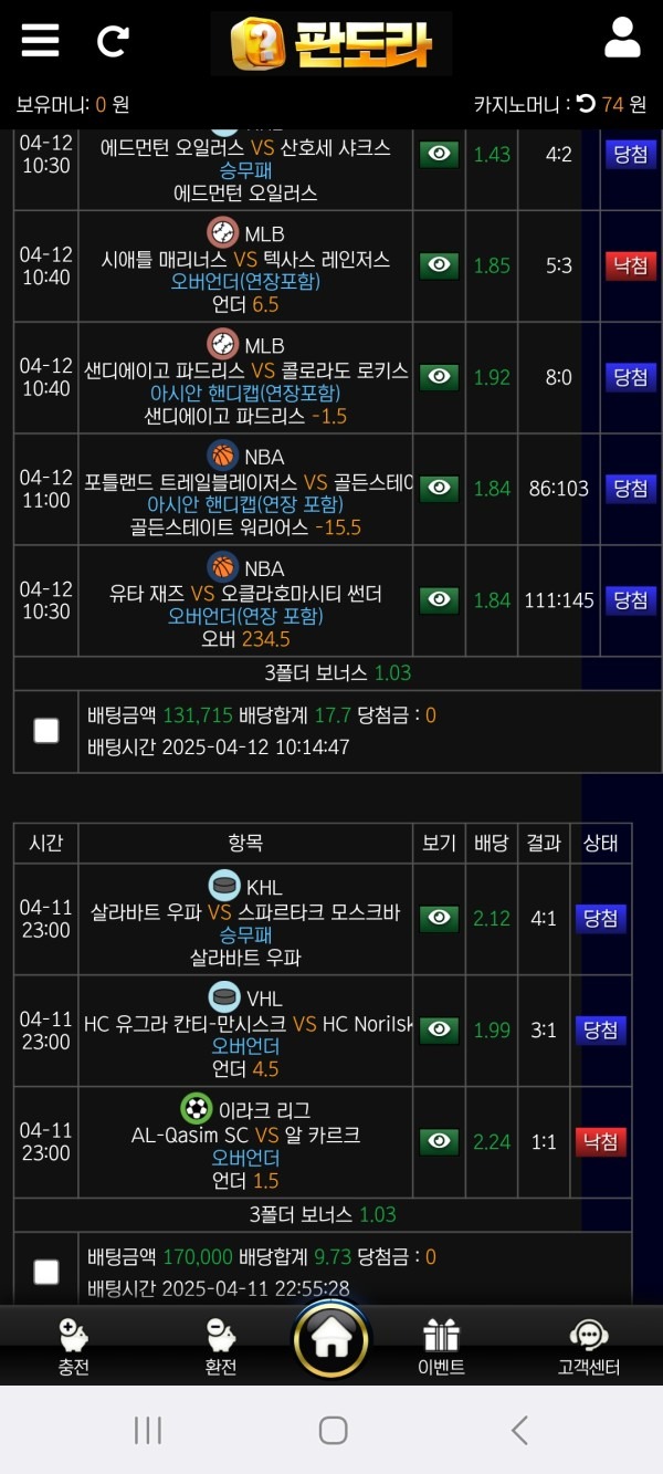 판도라후기