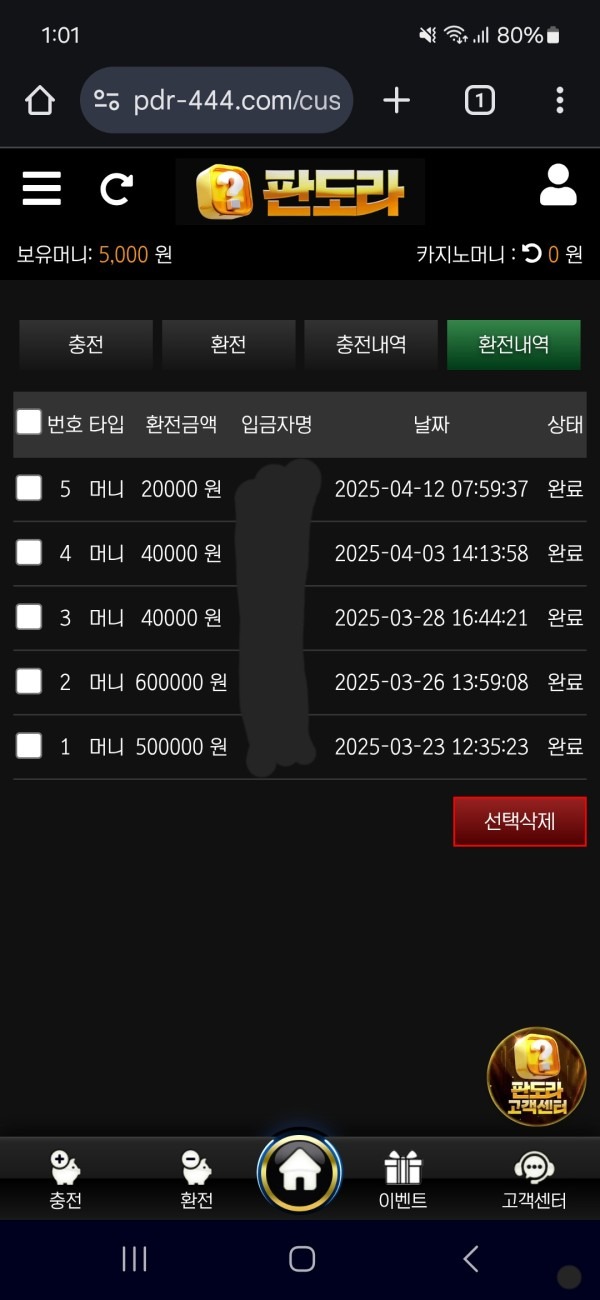 판도라후기