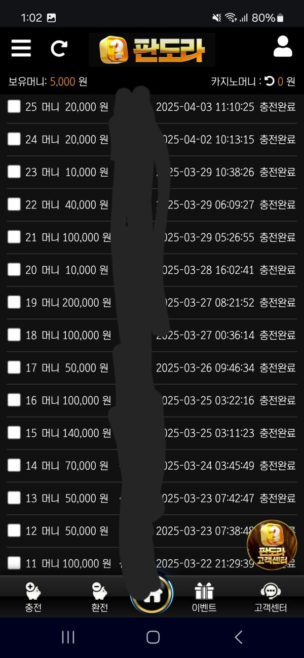 판도라후기