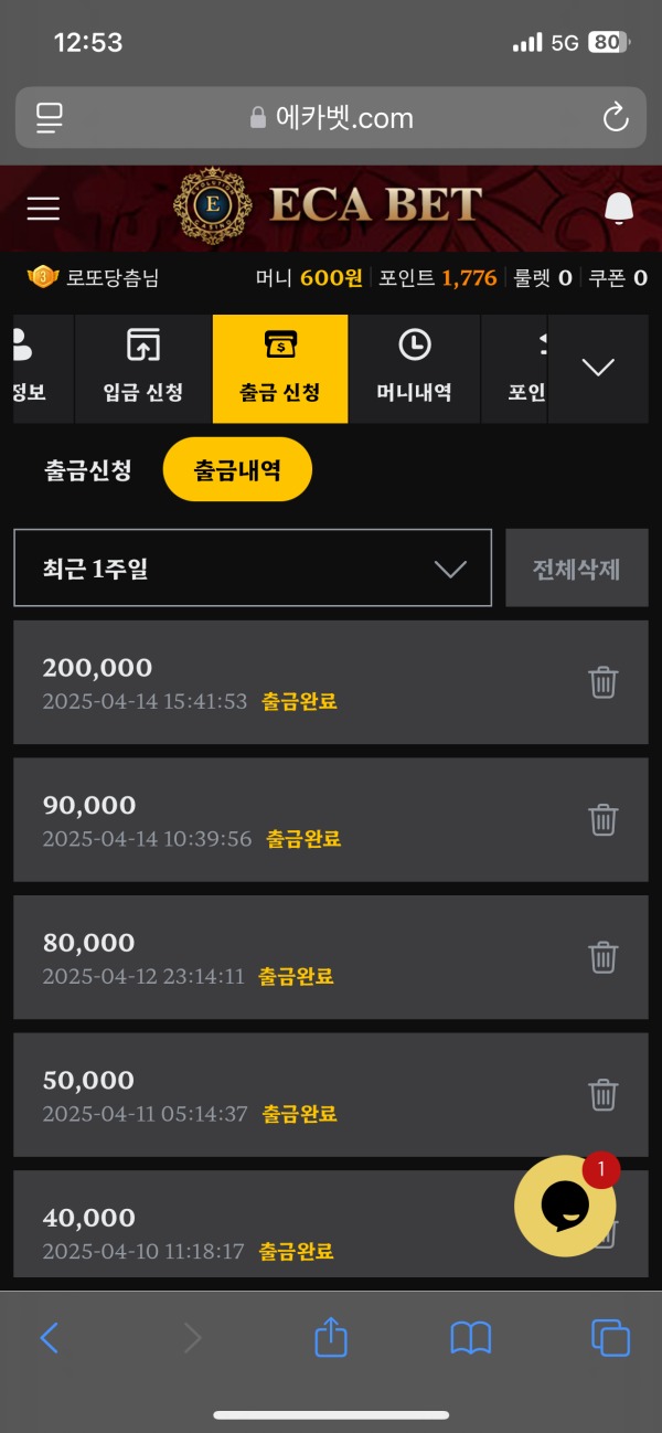 에카벳 후기