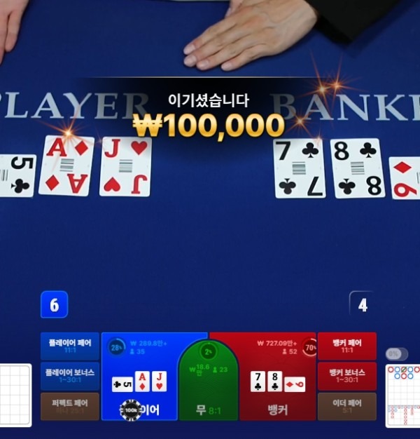 비제휴 후기