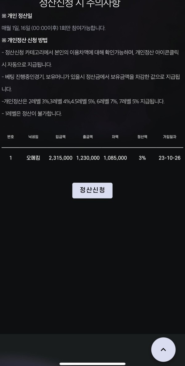 에센시찐후기