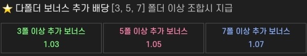땅콩벳 후기