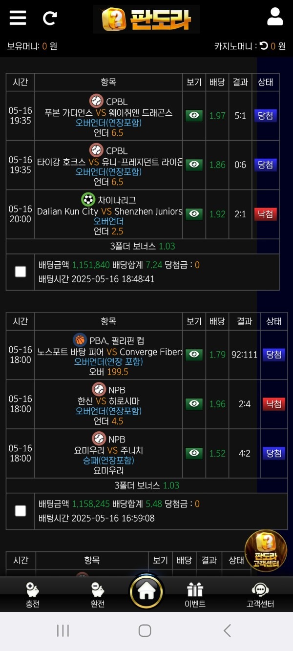 판도라후기