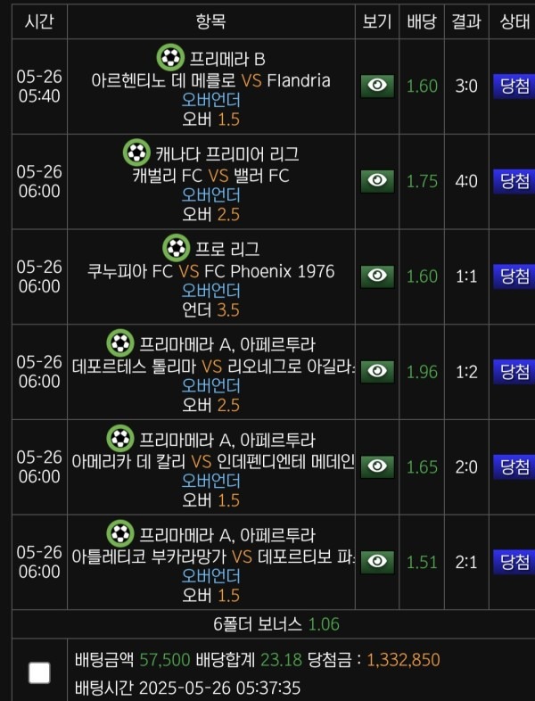 판도라후기